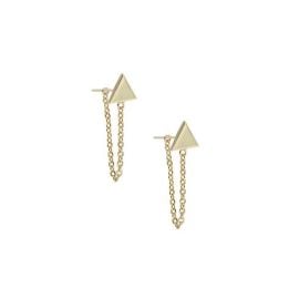 REFINERY EARRINGS at Uncommon James