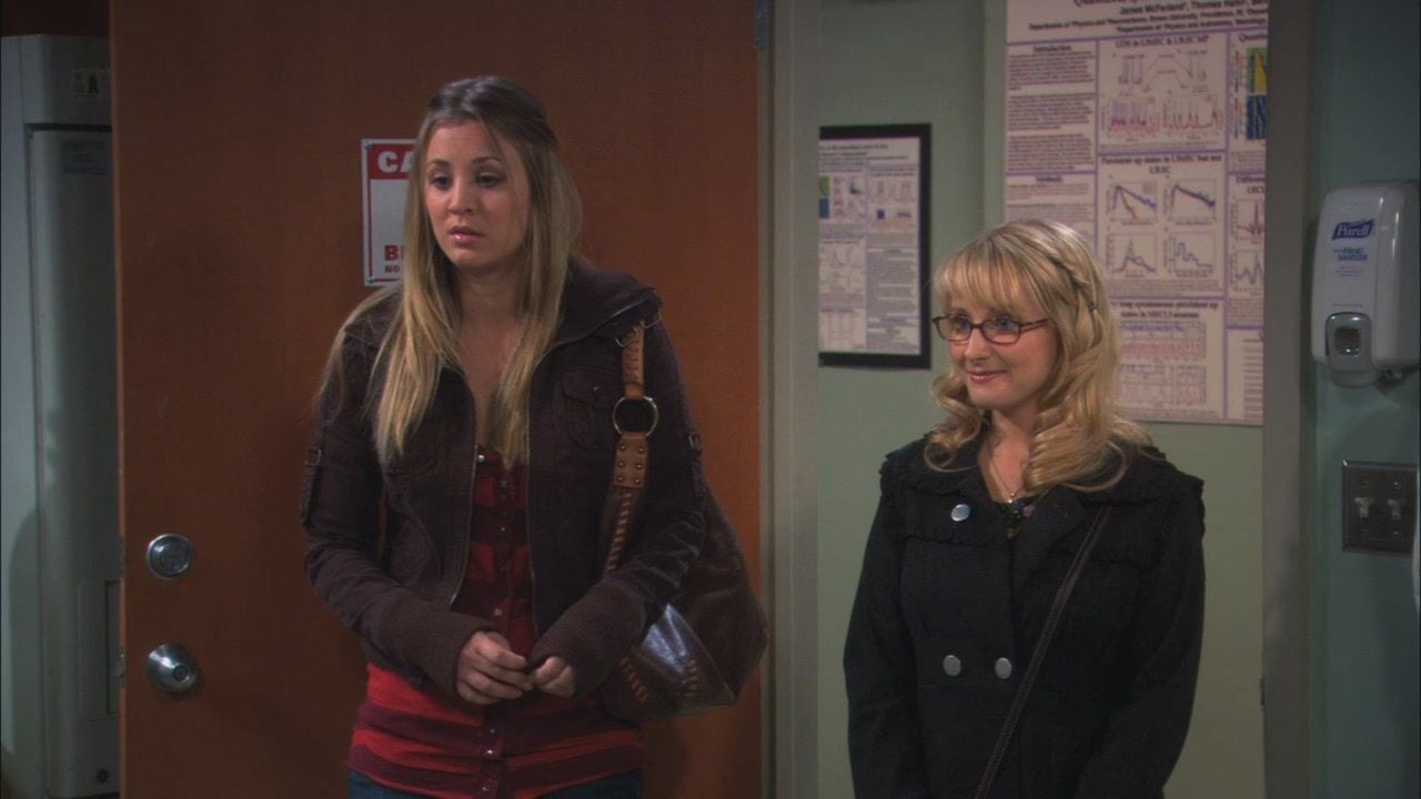 Penny’s brown coat on The Big Bang Theory