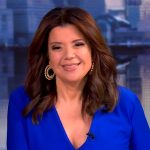 Ana’s blue wrap collared dress on The View