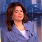 Ana’s blue denim jacket and pants on The View