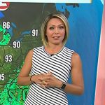 Dylan’s stripe pleated mini dress on Today