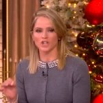 Sara’s gray embellished cardigan on The View