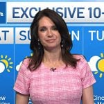 Maria’s pink plaid pleated hem dress on Today