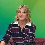 Jenna’s striped rugby polo and jeans on Today Jenna’s striped rugby polo and jeans on Today